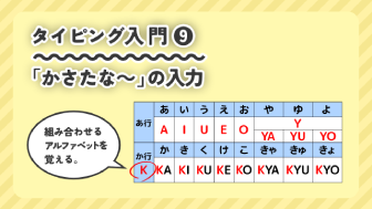「かさたな」の練習
