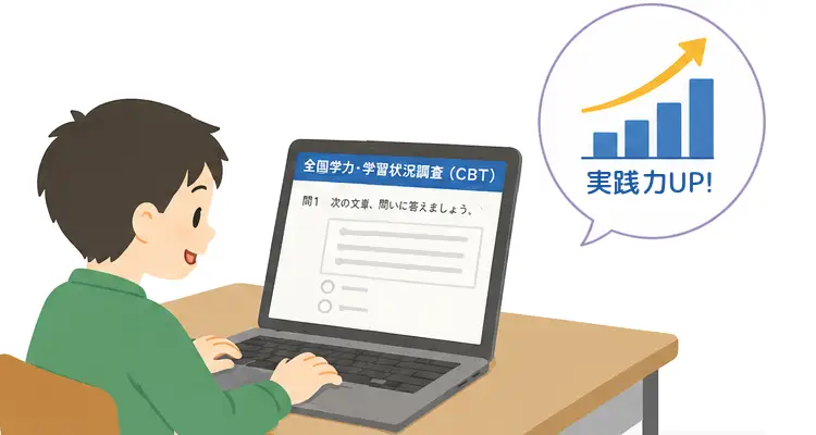 CBT試験対策