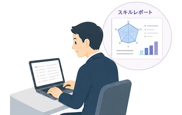 社内スキルアセスメント
