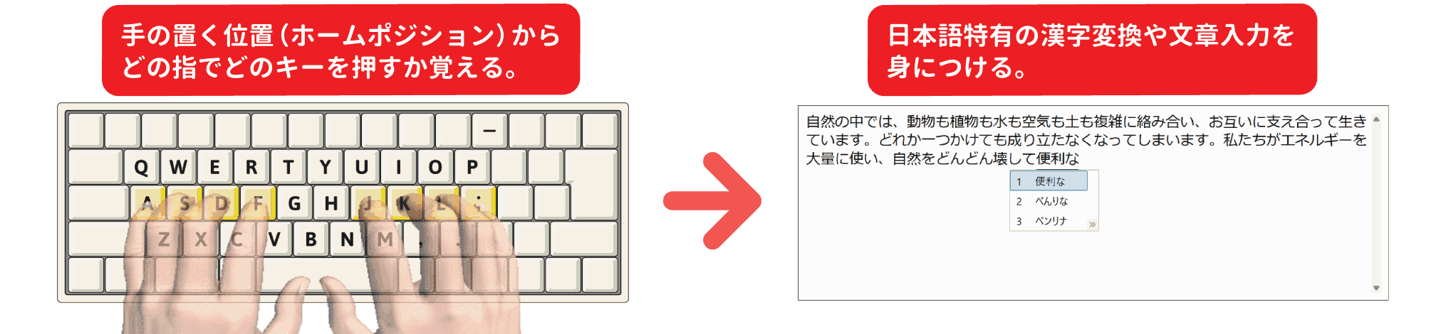 ホームポジション