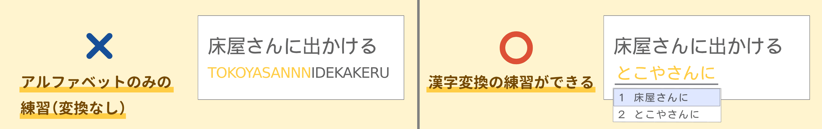日本語入力システムの基礎