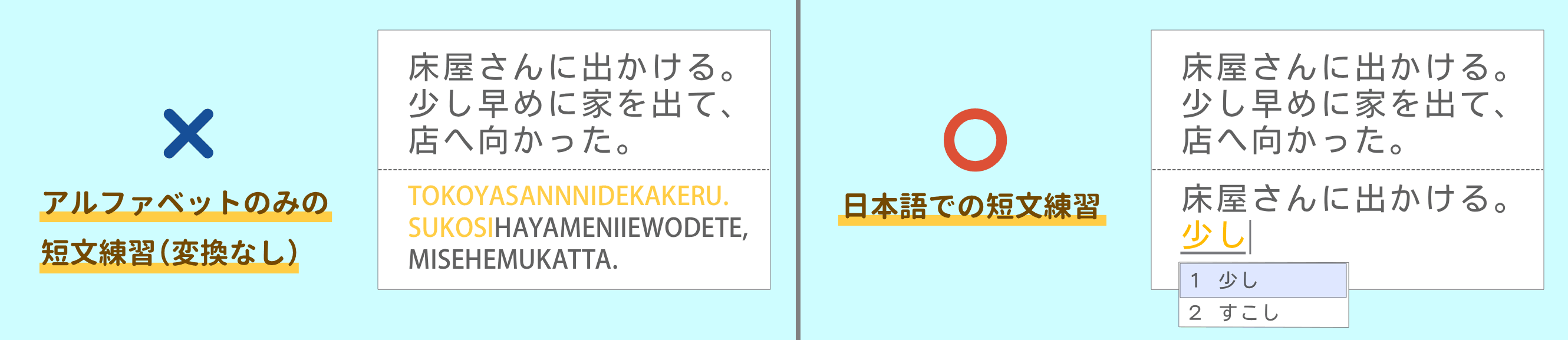 短文入力と編集スキル