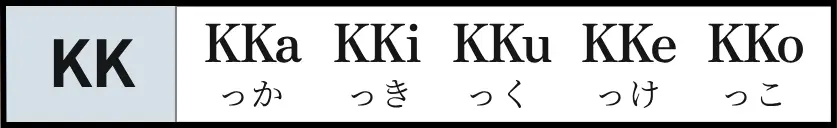 つまる音