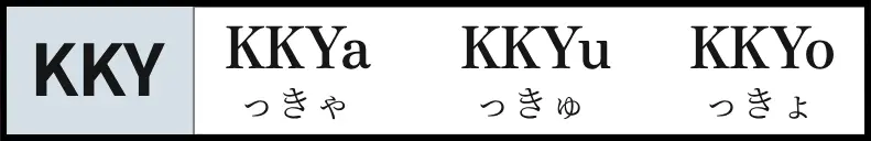 ねじれる音