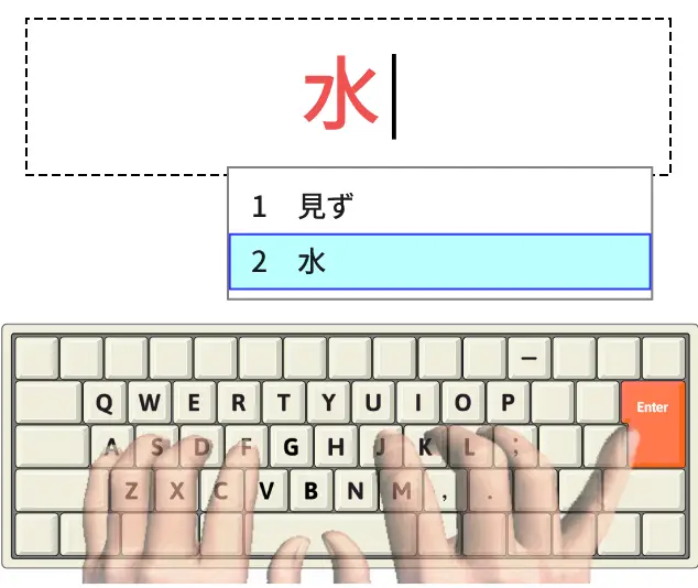 変換後2