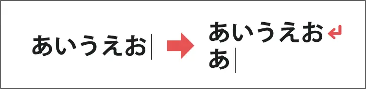 改行するとき