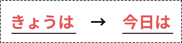 文節変換1