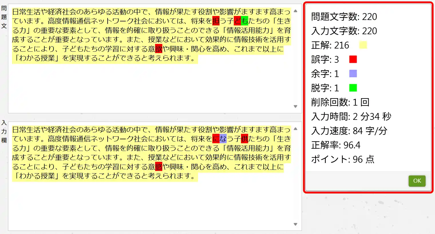 自動採点