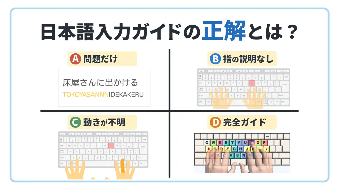 日本語入力スキルの向上と学習