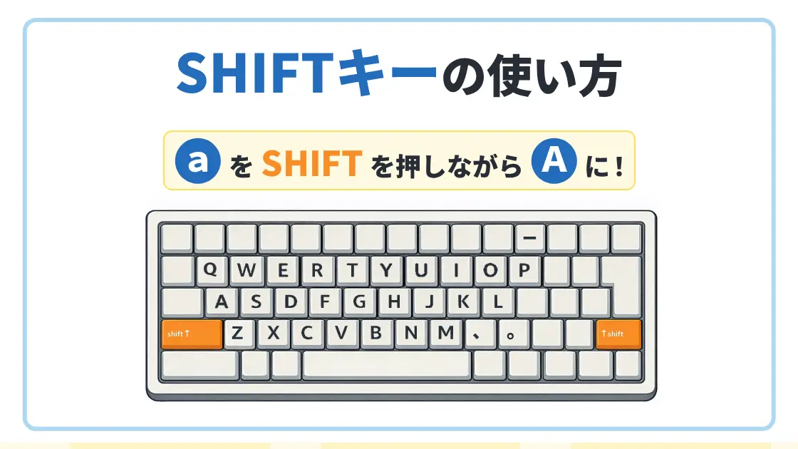 英文やプログラムの半角入力