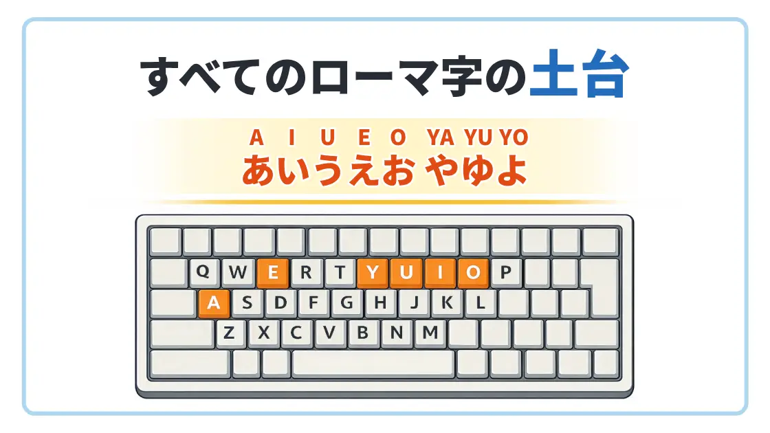ローマ字入力の覚え方