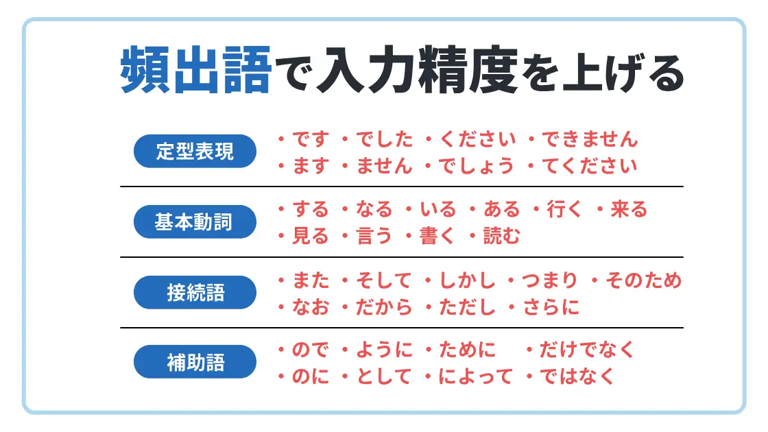 文章入力で気をつけること